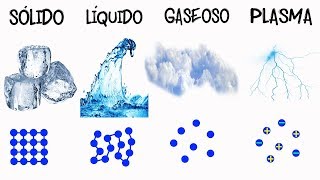 💦ESTADOS DE AGREGACIÓN DE LA MATERIA⚡️  [Fácil y Rápido] | QUÍMICA | | FÍSICA |