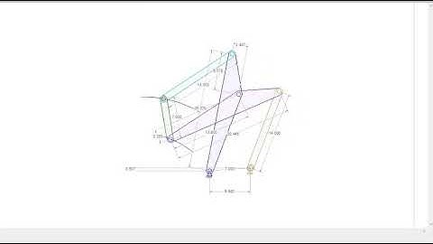 double parallelogram mechanism
