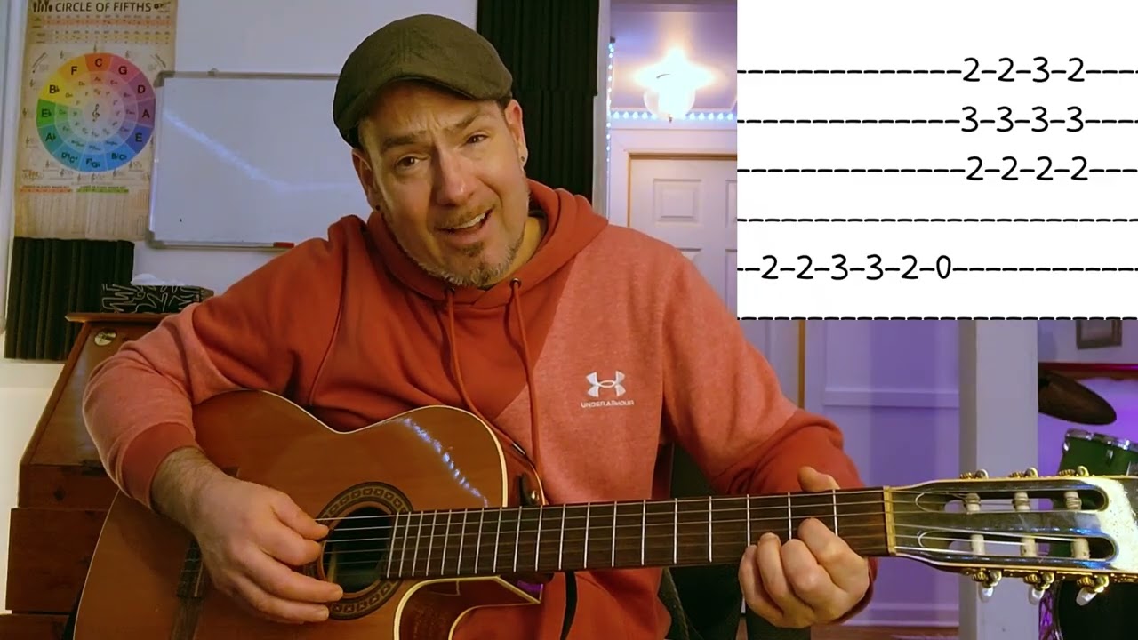 Rivers of Babylon - Beginner Guitar tutorial