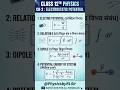 Electrostatic Potential and Capacitance: All Formulas🧑🏫 #shorts #class12physics #class12physics