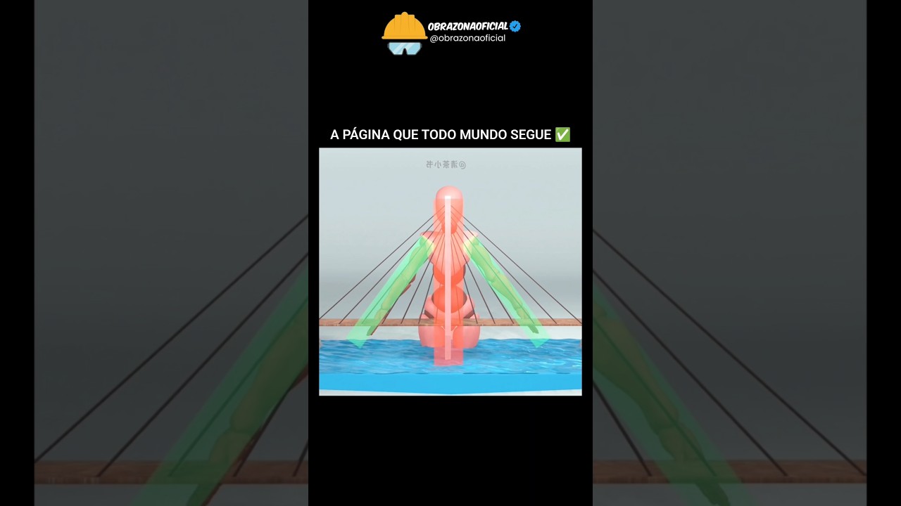 estrutura de uma ponte explicada em 3d