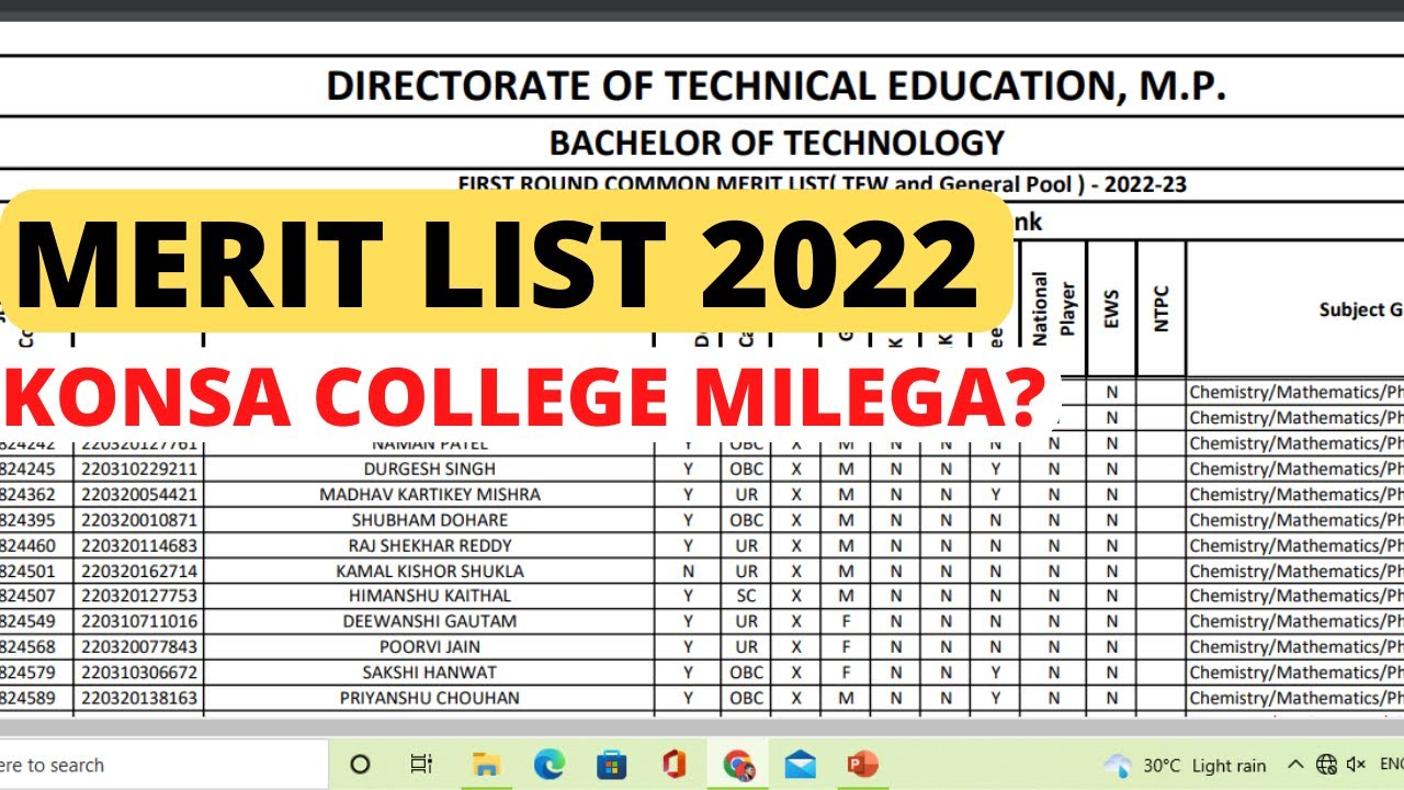 btc 2022 merit list pdf