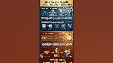 Line balancing with Cycle Time and Takt Time . #quality #productivity #leansixsigma #AI