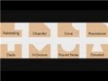 Home Improvement & Remodeling : About Router Bit Patterns Home Improvement & Remodeling : About Router Bit Patterns