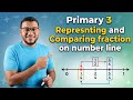 9 》Representing and comparing fraction on number line. primary 3