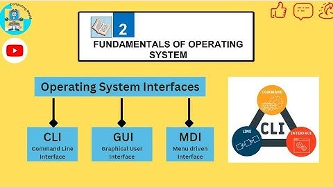 Operating system Interfaces||Types||Command Line Interface(CLI)||DOS||UNIX@ Computing World
