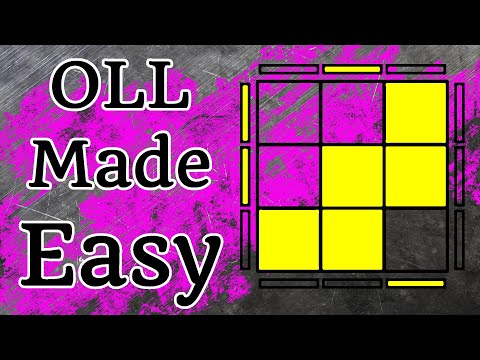 OLL 38 Made Easy