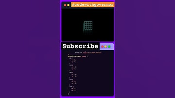 Grid offset animation | html | css |JavaScript @CodewithGovernor