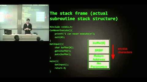 Stack Smashing Seminar