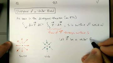 253.121.1 The Divergence of a Vector Field
