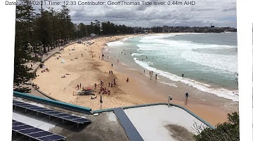 CoastSnapManly Community Beach Monitoring: May 2017 - Feb 2019
