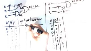 Digital Logic - Logic Gates More Circuit Equivalence