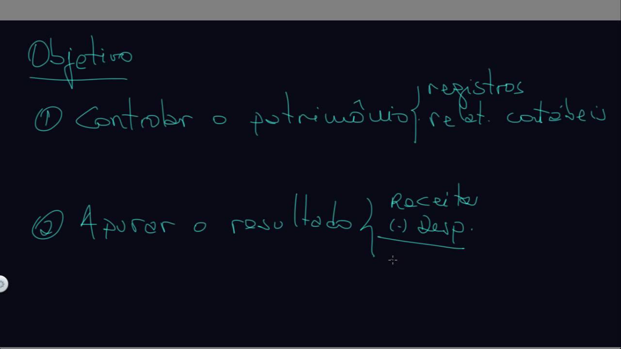 CONTABILIDADE GERAL - Aula 6: Situação líquida. Exercício.