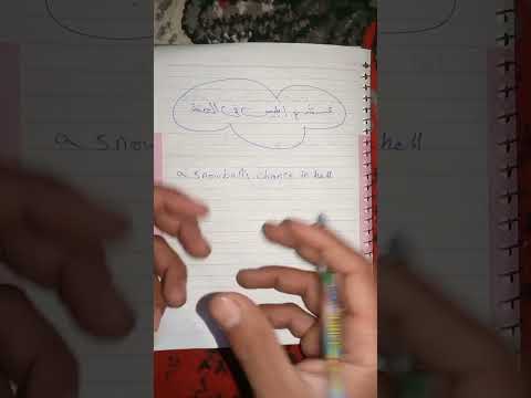 ازاي تقول عشم ابليس في الجنه بالانجليزي