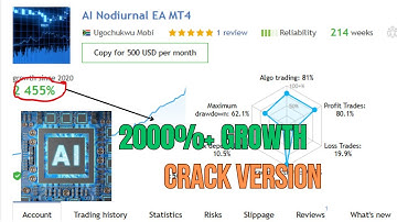 Full Review of AI Nodiurnal EA V1.0  MT4 EA Best AI Bot Get Crack Version Now