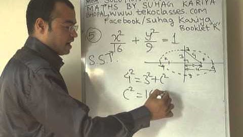 www.mathsbysuhag.com JEE MAIN SOLUTION BY SUHAG KARIYA WWW.TEKOCLASSES.COM 07.04.2013 QUE. NO. 5