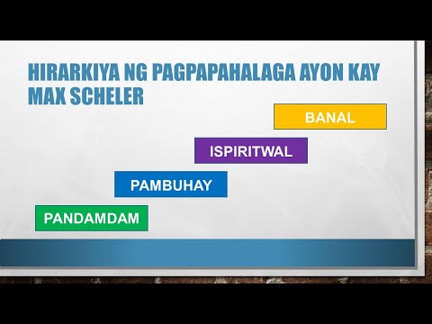 Hirarkiya ng Pagpapahalaga