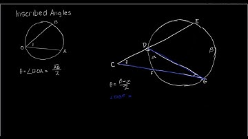 Secant-Secant Angles