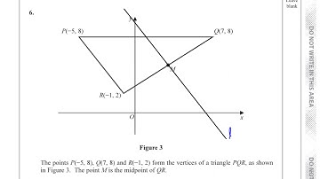 EDEXCEL IAL P1 new Specimen Paper 2018 Q6  Straight Line Graphs