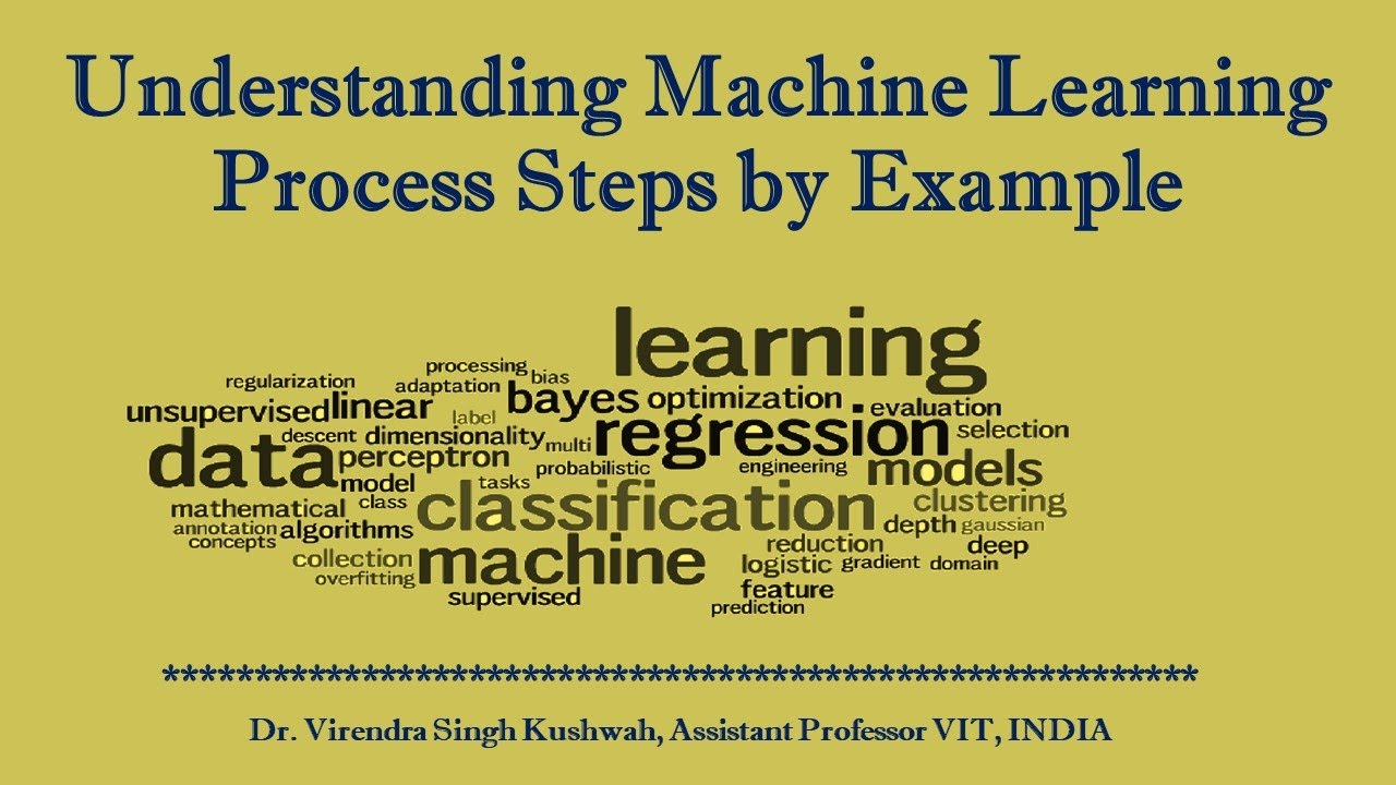 Understanding Machine Learning Process Steps by Example - YouTube