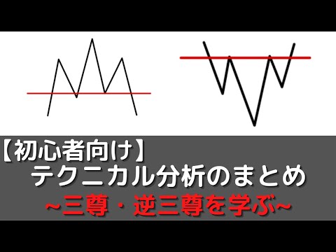 三尊・逆三尊についてエントリーポイントを解説｜短期投資で稼ぐまでの記録〜第7回〜