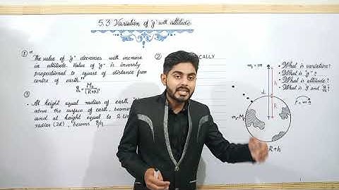 Variation of g with altitude class 9 | Matric part 1 physics, ch 5, variation of g with altitude