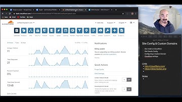 Configuring a Custom Domain Name with Kajabi & Cloudflare