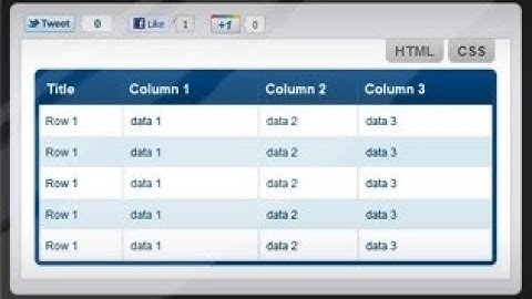 C# Datagrid Cell Click Event | Cell Click Event