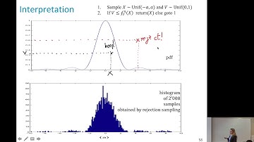 Performance Evaluation 2019: Simulation (part 3)