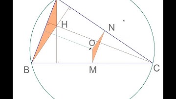 The symmetric points of orthocenter  to the midpoint of sides resides on circumcircle - proof