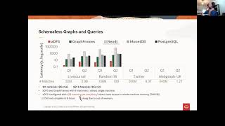 PGX.D aDFS: An Almost Depth-First-Search Distributed Graph-Querying System