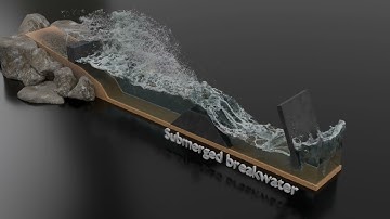 Blender with Flip fluids addon simulation of a Submerged Breakwater Coastal Defence