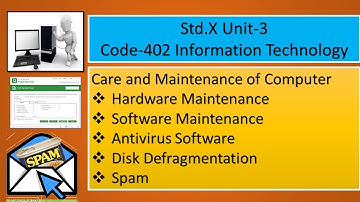 Unit 3 (Session 3:Care and Maintenance of a Computer) Class 10