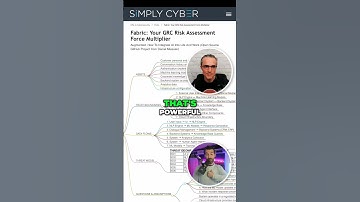 AI Augmented Cyber Risk Assessments with Daniel Miessler
