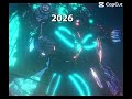 Titans in 2026 vs 2024