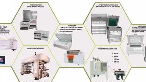 Complete Flexo Solution -Photopolymer Plate - Flexo Photopolymer Plate Making Video  +919824096180