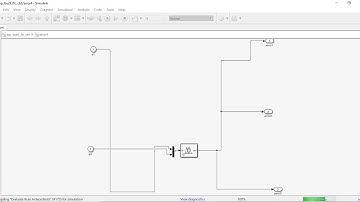 ENHANCEMENT OF TRANSIENT STABILITY IN MULTI MACHINE AC-DC POWER SYSTEMS USING FUZZY