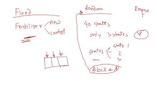 Fixed Factor, Random Factor, Response, Independent Variable and Block in DOE Explained With Examples