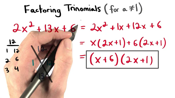 Factoring Quickly - Visualizing Algebra