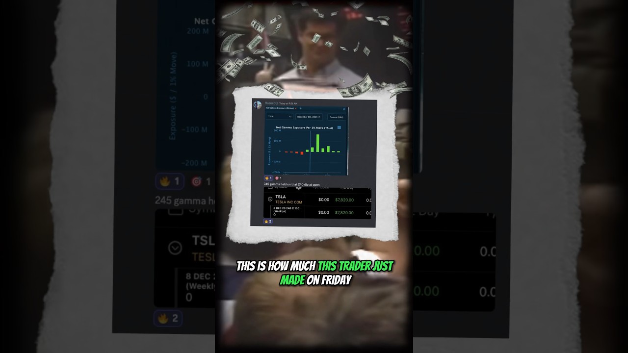 🤯 A $7.8K GAIN USING QUANT DATA 💰