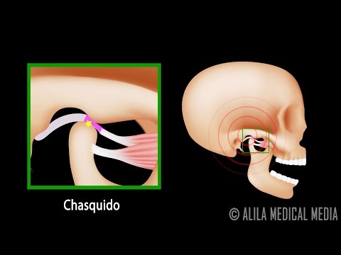 Video: El ABC de los negocios exitosos: cómo calcular la productividad laboral