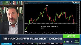 Keysight Technologies (KEYS) Stock: A Strong Buying Opportunity screenshot 3