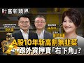 國際局勢與中國經濟