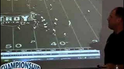 Football: 3-5-3 Defense: System Overview Part 1