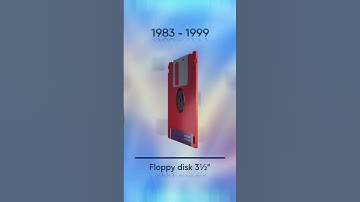 💾 3.5" Floppy Disk animation #floppydisk