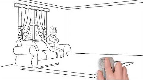 Demonstration: Chain Analysis, Self-Injury