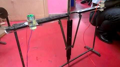 Movement Mach: Projects in Wiztech