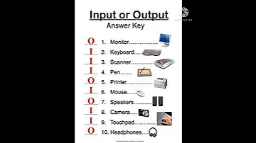 input and output devices |by learn computer skills