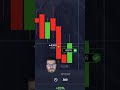 TRADING COMO SENTIDO DE LA VIDA - POCKET OPTION #binaryoptions #trading #tradingstrategy #strategies