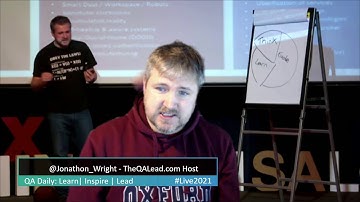 "Top tips for 2021"  by  Jonathon Wright | QA INSPIRATIONAL TALKS 2021